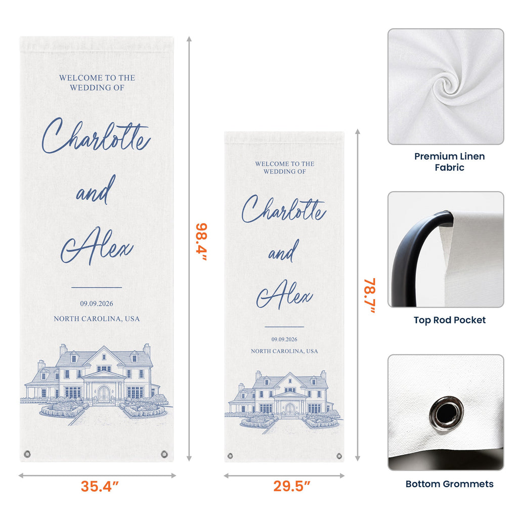 Custom Photo Wedding Venue Illustration Drawing Wedding Sign - Personalized Welcome Sign