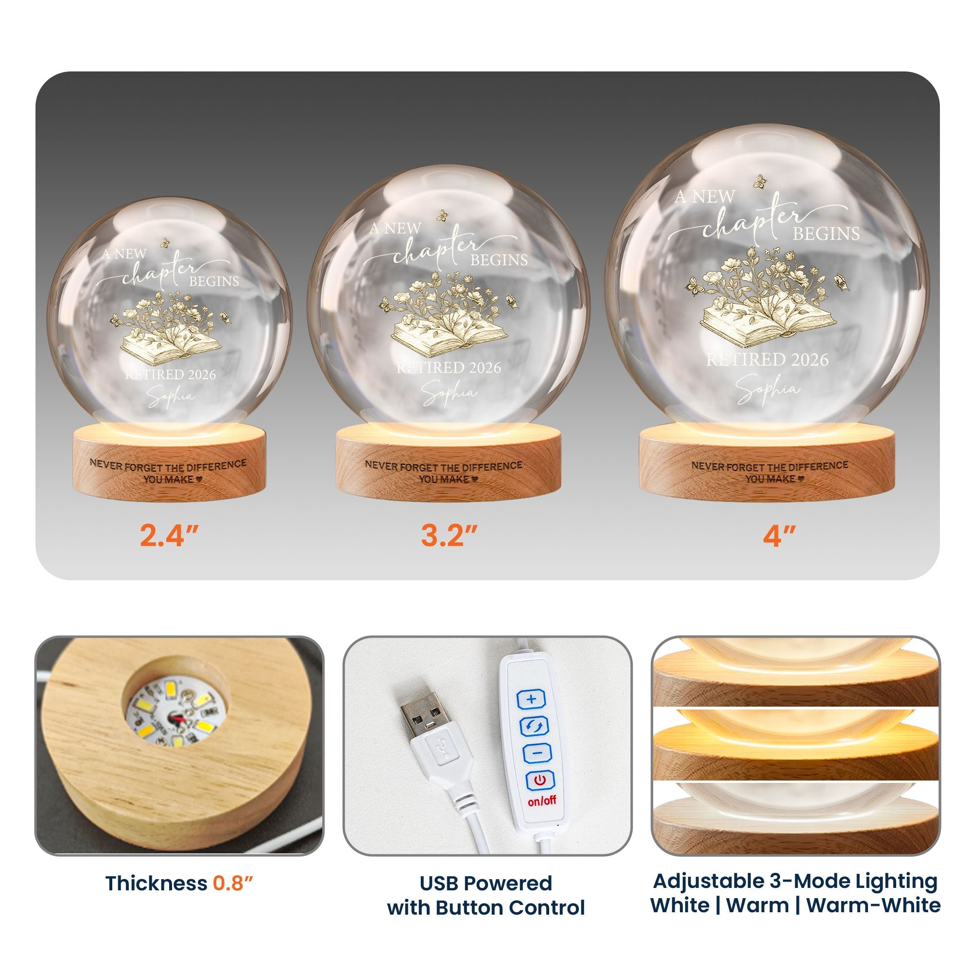 Never Forget The Difference You Make Retirement Gifts - Personalized Night Light